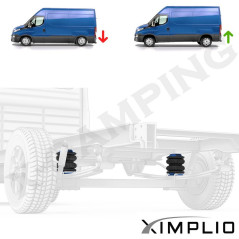 Luftfederung mit Auflastung für Peugeot Boxer II (Baujahr ab 2006)