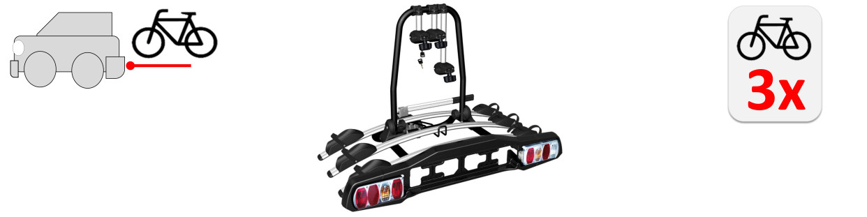 Towbar Bike Carriers for three Bikes for Every Car
