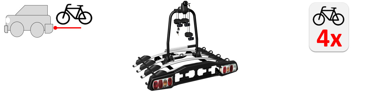Towbar Bike Carriers for four Bikes for Every Car