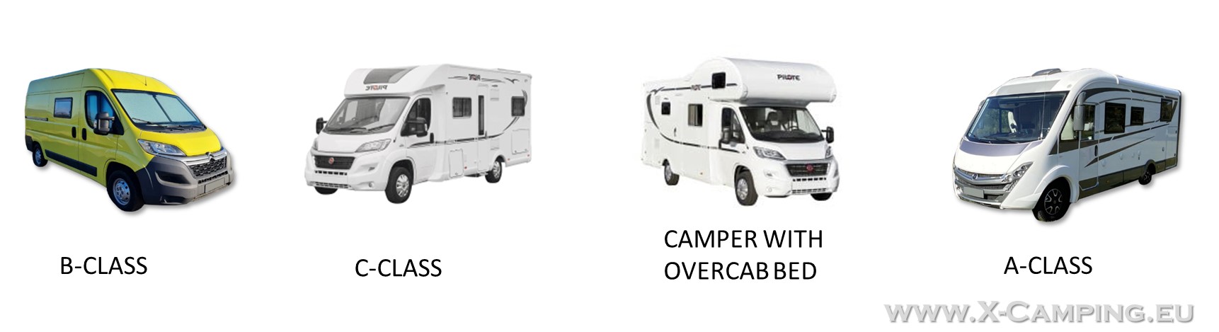 Types of campers