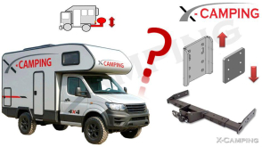 Anhängerkupplung für Allrad-Wohnmobile – Auswahl und Ratgeber